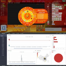 财经直播系统源码 H5直播聊天室 金融财经 喊单系统 股票外汇直播间