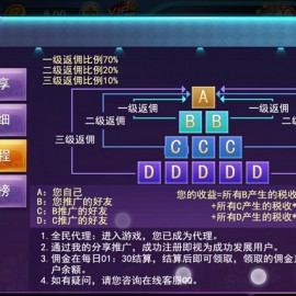 万利ZQ柒牌游戏组件+双端APP 网狐精华版二开柒牌源码 全民代理