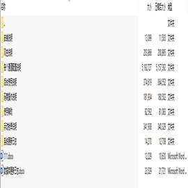 运营级别支付平台源码 全新更新聚合支付支付宝代付系统源码+全套配置文档。